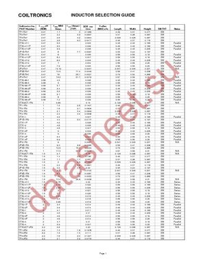 CTX10-2P datasheet  